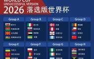 开云体育官网-落选版世界杯国足水平引探讨|斯洛伐克足球|北马其顿足球|塞尔维亚足球|尼日利亚足球|罗马尼亚足球_新浪体育_新浪新闻